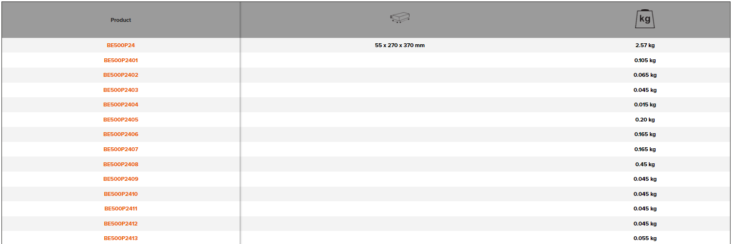 BAHCO BE500P24 Alternator Extractor Set 24 Pcs (BAHCO Tools) - Premium Alternator Extractor Set from BAHCO - Shop now at Yew Aik.