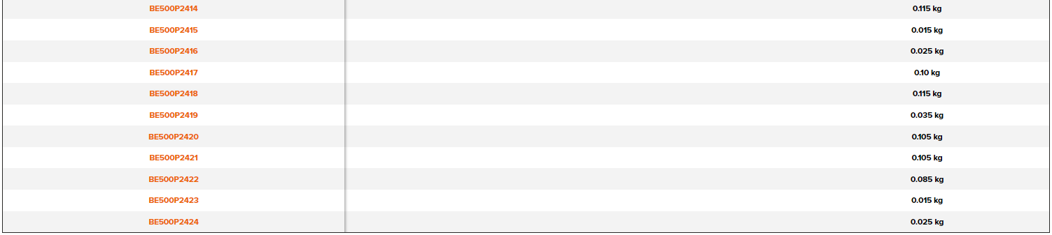 BAHCO BE500P24 Alternator Extractor Set 24 Pcs (BAHCO Tools) - Premium Alternator Extractor Set from BAHCO - Shop now at Yew Aik.