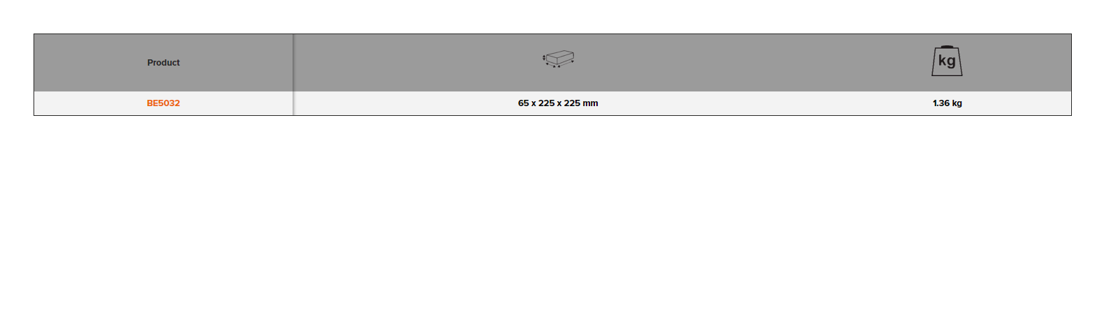 BAHCO BE5032 10mm Drive Bit Set (BAHCO Tools) - Premium 10mm Drive Bit Set from BAHCO - Shop now at Yew Aik.