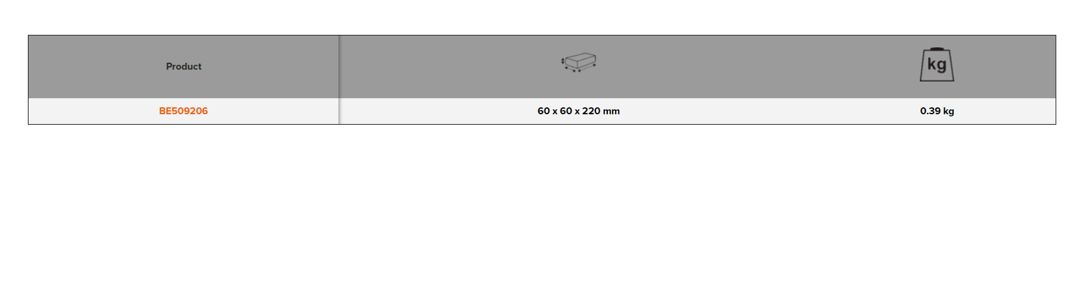 BAHCO BE509206 Engine Timing kit for VW Group 1.9-2.0 diesel - Premium Engine Timing Kit from BAHCO - Shop now at Yew Aik.
