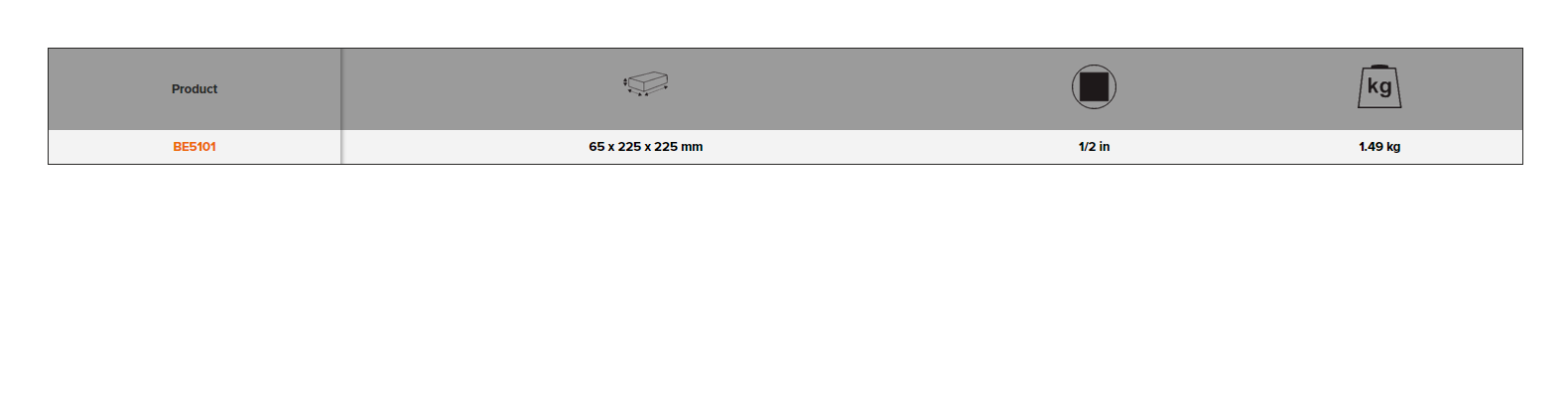 BAHCO BE5101 1/2" Tamper Torx Socket Bit Set (BAHCO Tools) - Premium 1/2" Tamper Torx Socket Bit Set from BAHCO - Shop now at Yew Aik.