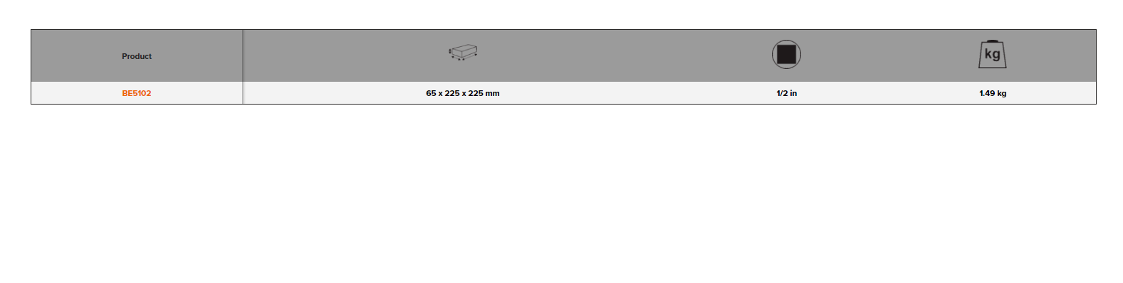 BAHCO BE5102 1/2" Ribe Socket Bit Set, Suitable For Engines - Premium 1/2" Ribe Socket Bit Set from BAHCO - Shop now at Yew Aik.