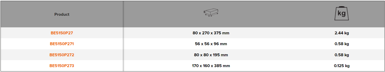 BAHCO BE5150P27 Crankshaft And Camshaft Seal Installation Set - Premium Installation Set from BAHCO - Shop now at Yew Aik.