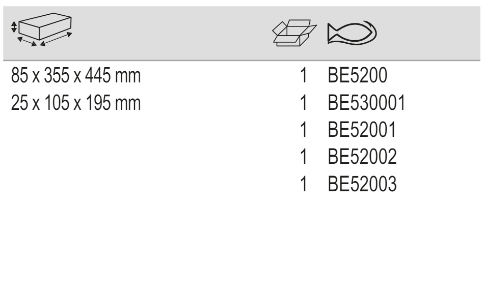 BAHCO BE5200 Engine Oil Pressure Tester Set (BAHCO Tools) - Premium Engine Oil Pressure Tester Set from BAHCO - Shop now at Yew Aik.