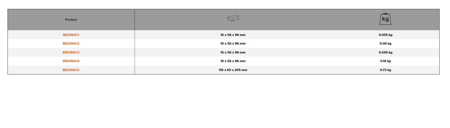 BAHCO BE5350 Injectors Fuel Return Tester Common Rail 8 - Premium Injectors Fuel Return Tester from BAHCO - Shop now at Yew Aik.