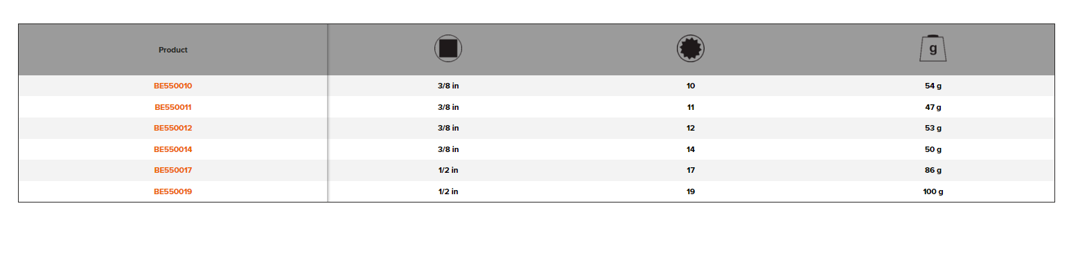 BAHCO BE5500-10/11/12/14 3/8" Bi-Hexagon Slotted Socket - Premium 3/8" Bi-Hexagon Slotted Socket from BAHCO - Shop now at Yew Aik.
