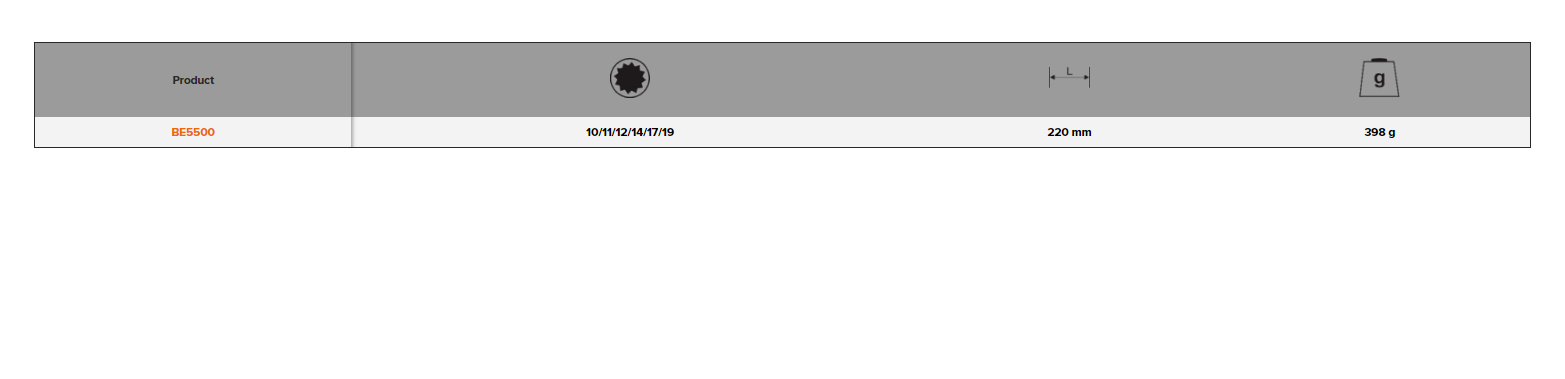 BAHCO BE5500 Slotted Socket Set (BAHCO Tools) - Premium Slotted Socket Set from BAHCO - Shop now at Yew Aik.