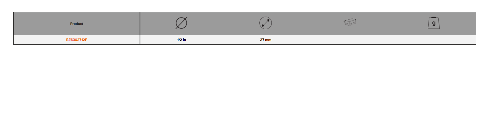 BAHCO BE6302712F 27 mm Oil Filter Wrench For Ford And PSA Group - Premium Filter Wrench from BAHCO - Shop now at Yew Aik.