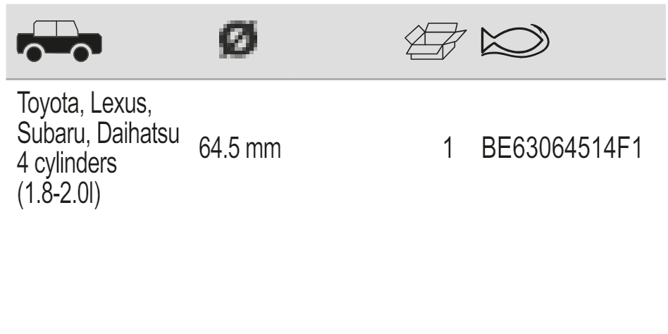 BAHCO BE63064514F1 Oil Filter Wrench 4 Cylinders 1.8 to 2.0 Litre - Premium Filter Wrench from BAHCO - Shop now at Yew Aik.