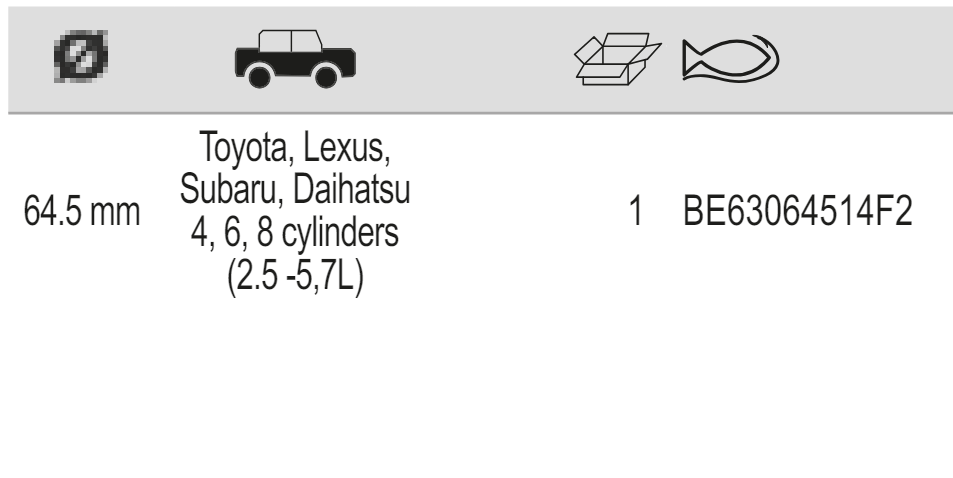 BAHCO BE63064514F2 Oil Filter Wrench Cylinders 2.5 to 5.7 Litre - Premium Filter Wrench from BAHCO - Shop now at Yew Aik.
