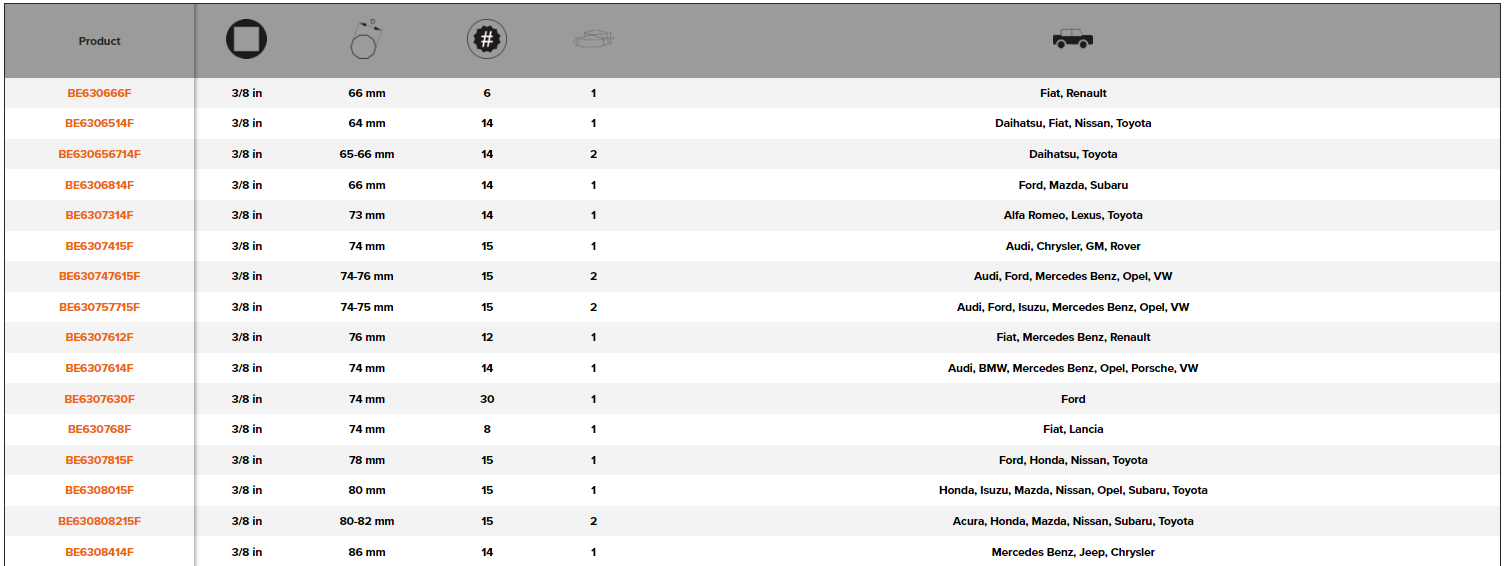 BAHCO BE630_PARTS Individual Filter Cup (BAHCO Tools) - Premium Filter Cup from BAHCO - Shop now at Yew Aik.