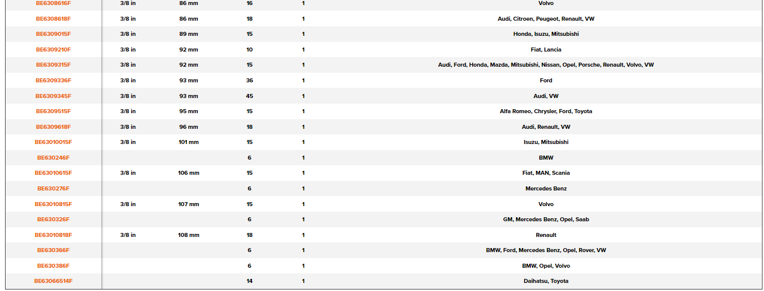 BAHCO BE630_PARTS Individual Filter Cup (BAHCO Tools) - Premium Filter Cup from BAHCO - Shop now at Yew Aik.