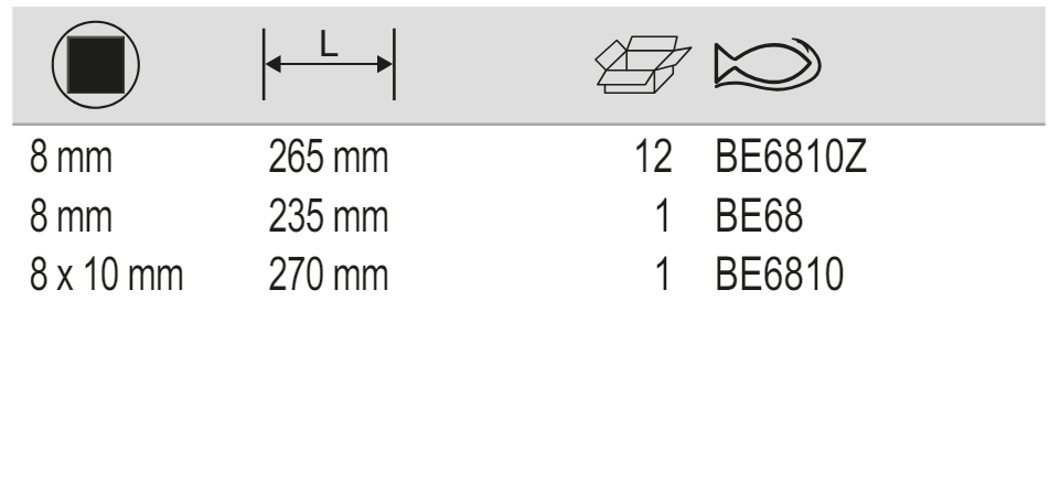 BAHCO BE68 Carter Wrenches (BAHCO Tools) - Premium Carter Wrenches from BAHCO - Shop now at Yew Aik.