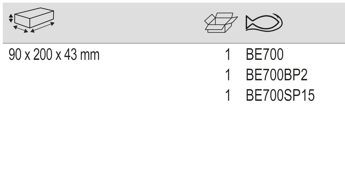 BAHCO BE700 Gasket Joints Separator Set (BAHCO) - Premium Gasket Joints Separator Set from BAHCO - Shop now at Yew Aik.