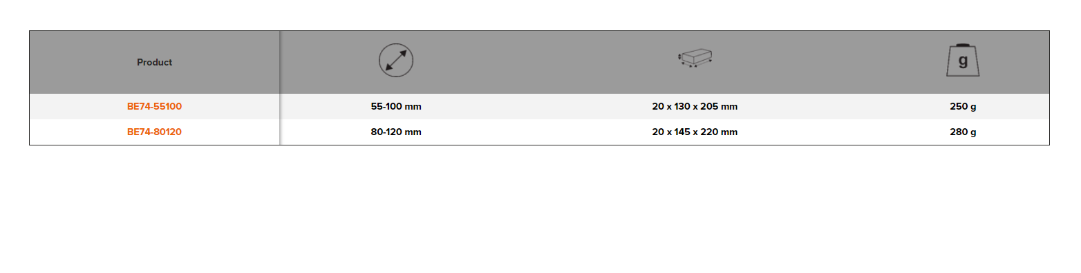 BAHCO BE74-55100/BE74-80120 Piston Ring Tongs (BAHCO Tools) - Premium Piston Ring Tongs from BAHCO - Shop now at Yew Aik.