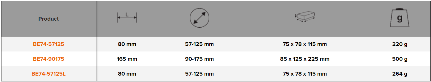 BAHCO BE74-57125/BE74-90175 Piston Ring Tightener (BAHCO Tools) - Premium Piston Ring Tightener from BAHCO - Shop now at Yew Aik.