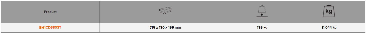 BAHCO BH1CD680ST Storage Rack For Car Dollies (BAHCO Tools) - Premium Storage Rack from BAHCO - Shop now at Yew Aik.