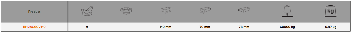 BAHCO BH2AC60 Heavy Duty Saddle (BAHCO Tools) - Premium Saddle from BAHCO - Shop now at Yew Aik.