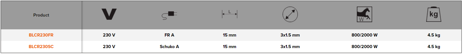 BAHCO BLCR230 2-Phase 230 VAC Cable Reel without Lamp - Premium Cable Reel from BAHCO - Shop now at Yew Aik.
