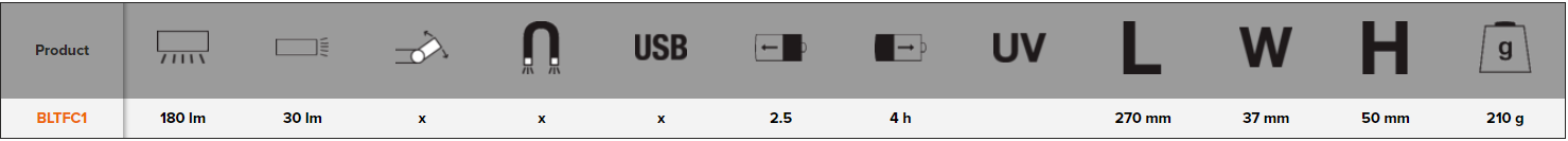 BAHCO BLTFC1 Aluminium Flex Work Light with Torch (BAHCO Tools) - Premium Work Light from BAHCO - Shop now at Yew Aik.