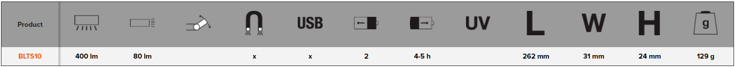BAHCO BLTS10 Slim Light with Torch (BAHCO Tools) - Premium Slim Light from BAHCO - Shop now at Yew Aik.