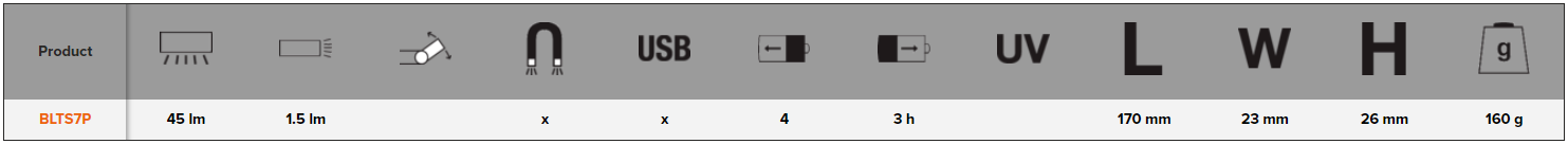 BAHCO BLTS7P Pocket Lamp with Torch (BAHCO Tools) - Premium Pocket Lamp from BAHCO - Shop now at Yew Aik.