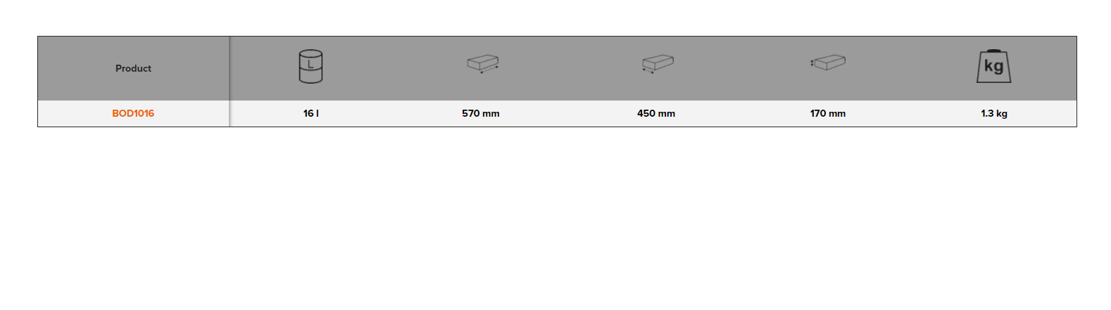 BAHCO BOD1016 Oil Drain Pan (BAHCO Tools) - Premium Oil Drain Pan from BAHCO - Shop now at Yew Aik.