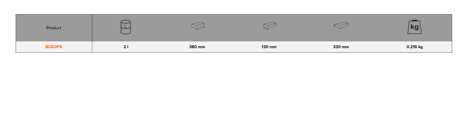 BAHCO BOD2FS 2L Can With Flexible Spout (BAHCO Tools) - Premium Flexible Spout from BAHCO - Shop now at Yew Aik.
