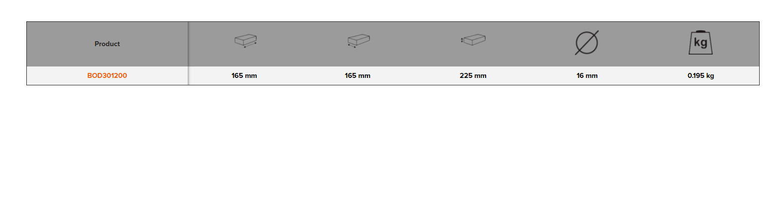 BAHCO BOD301200 Oil Funnel (BAHCO Tools) - Premium Oil Funnel from BAHCO - Shop now at Yew Aik.