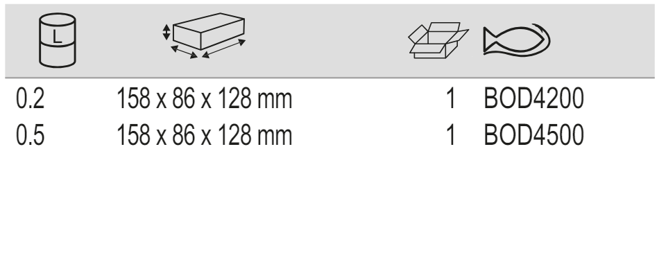 BAHCO BOD4200/BOD4500 Oil Cans (BAHCO Tools) - Premium Oil Cans from BAHCO - Shop now at Yew Aik.
