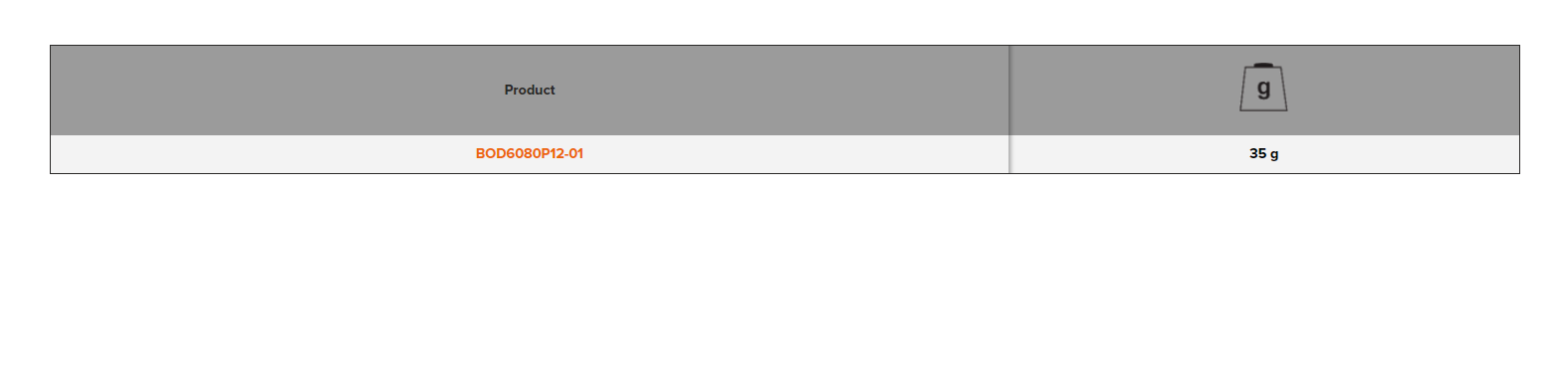 BAHCO BOD6080P12-01 Adaptor Set For BOD6080P12 - 121mm - Premium Adaptor Set from BAHCO - Shop now at Yew Aik.