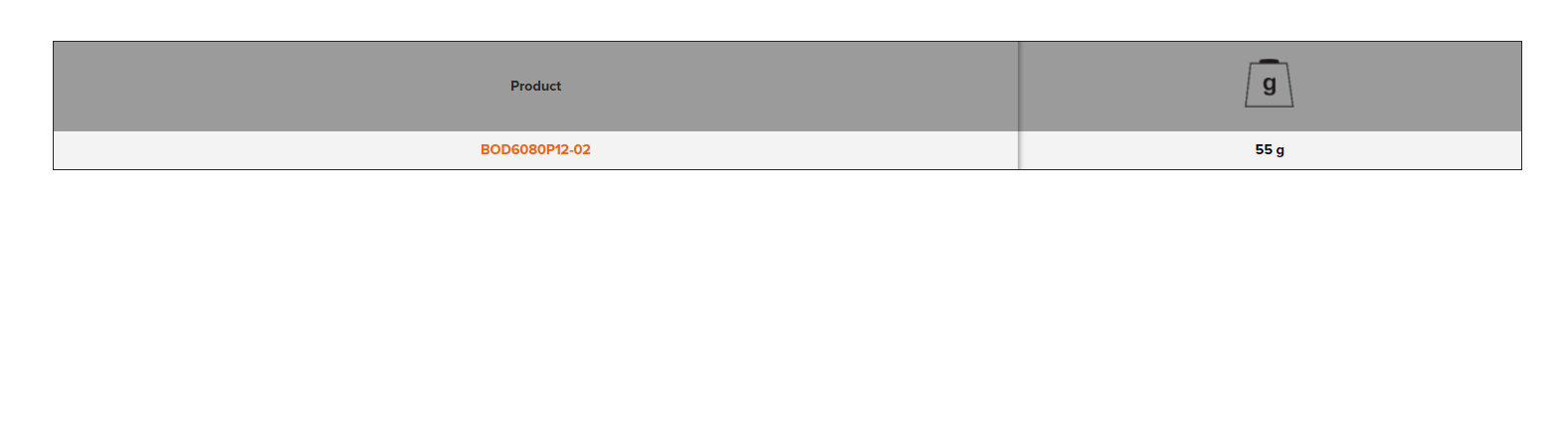 BAHCO BOD6080P12-02 Adaptor Set For BOD6080P12 - 139mm - Premium Adaptor Set from BAHCO - Shop now at Yew Aik.