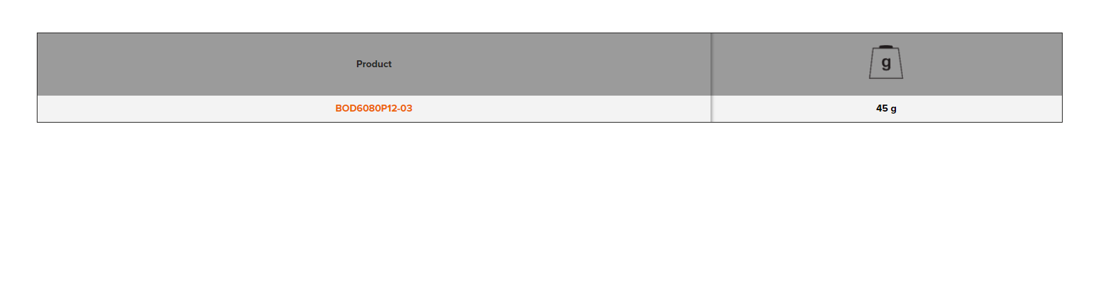 BAHCO BOD6080P12-03 Adaptor Set For BOD6080P12 - 150mm - Premium Adaptor Set from BAHCO - Shop now at Yew Aik.