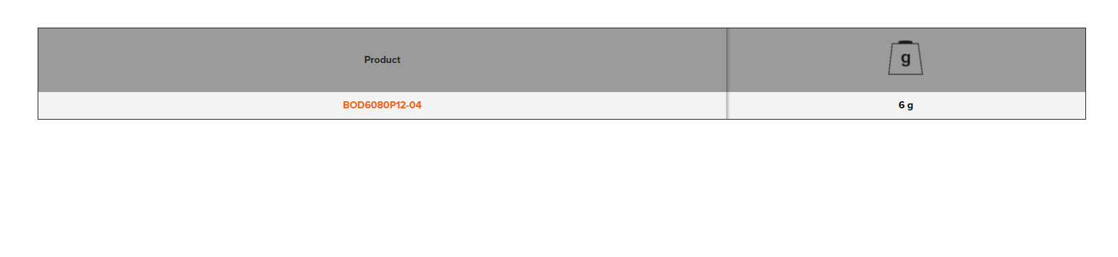 BAHCO BOD6080P12-04 Adaptor Set For BOD6080P12 - 150mm - Premium Adaptor Set from BAHCO - Shop now at Yew Aik.