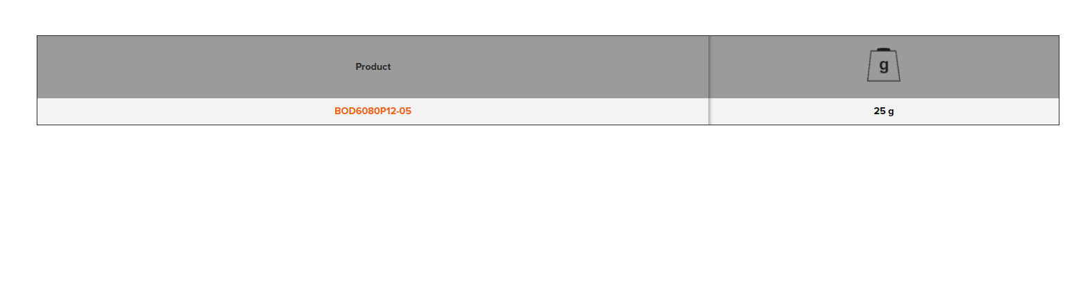 BAHCO BOD6080P12-05 Adaptor Set For BOD6080P12 - 98mm - Premium Adaptor Set from BAHCO - Shop now at Yew Aik.