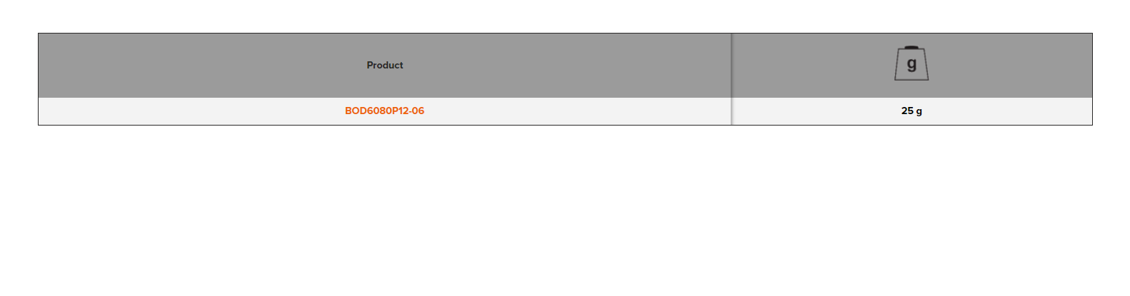 BAHCO BOD6080P12-06 Adaptor Set For BOD6080P12 - 65mm - Premium Adaptor Set from BAHCO - Shop now at Yew Aik.