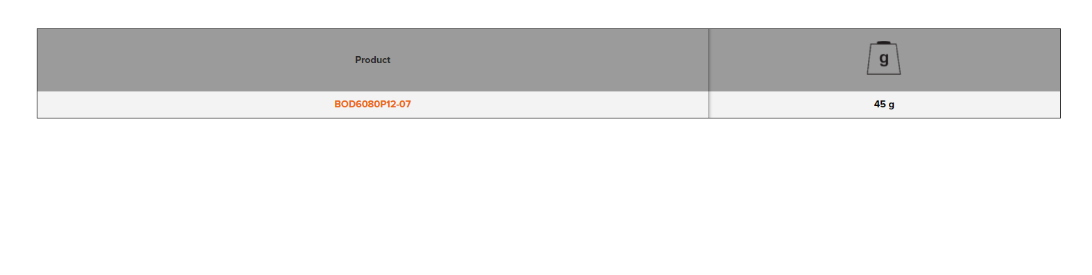 BAHCO BOD6080P12-07 Adaptor Set For BOD6080P12 - 65mm - Premium Adaptor Set from BAHCO - Shop now at Yew Aik.