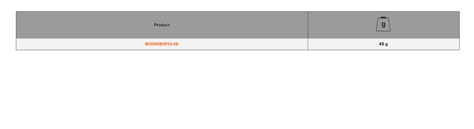 BAHCO BOD6080P12-08 Adaptor Set For BOD6080P12 - 65mm - Premium Adaptor Set from BAHCO - Shop now at Yew Aik.