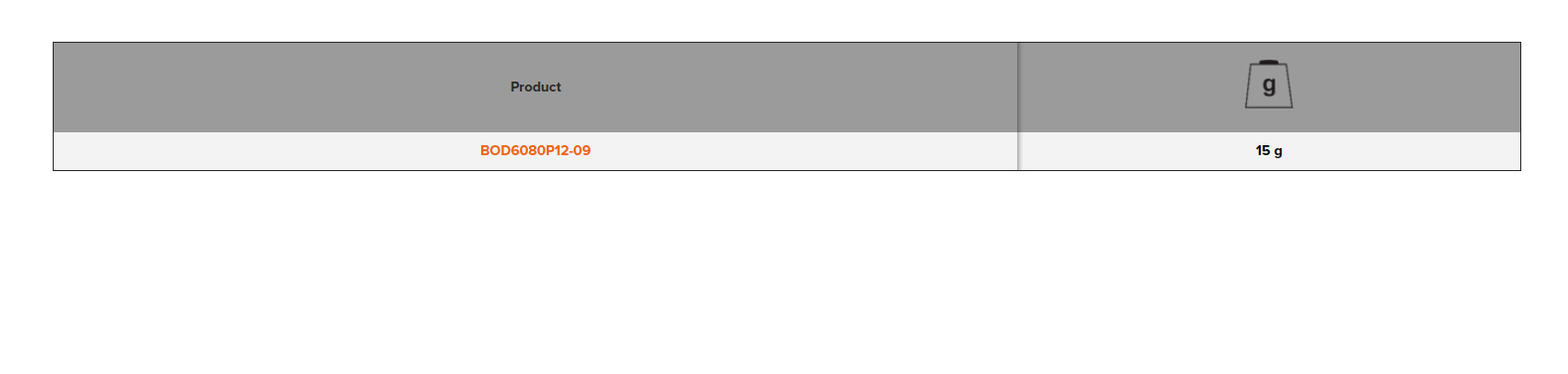 BAHCO BOD6080P12-09 Adaptor Set For BOD6080P12 - 64mm - Premium Adaptor Set from BAHCO - Shop now at Yew Aik.
