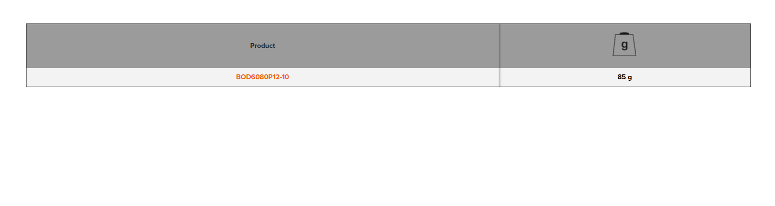 BAHCO BOD6080P12-10 Adaptor Set For BOD6080P12 - 190mm - Premium Adaptor Set from BAHCO - Shop now at Yew Aik.