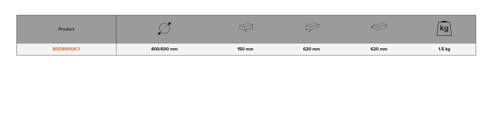 BAHCO BOD8901AC1 Extension Funnel For Oil Drainers (BAHCO Tools) - Premium Extension Funnel from BAHCO - Shop now at Yew Aik.