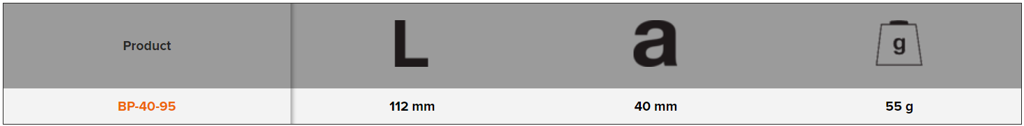 BAHCO BP-40-95 Grinding Plain Spare Blade (BAHCO Tools) - Premium Spare Blade from BAHCO - Shop now at Yew Aik.