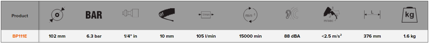BAHCO BP111E 4" Extended Air Cut-Off Tool 102 mm (BAHCO Tools) - Premium 4" Extended Air Cut-Off Tool from BAHCO - Shop now at Yew Aik.
