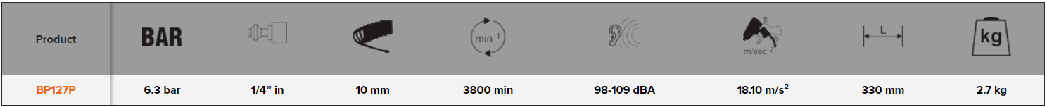 BAHCO BP127P Pistol Grip Surface Cleaner with 19 Needles - Premium Surface Cleaner from BAHCO - Shop now at Yew Aik.