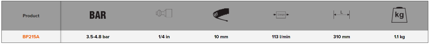 BAHCO BP215A Air Caulking Gun with 300 ml Cartridge Applicator - Premium Air Caulking Gun from BAHCO - Shop now at Yew Aik.