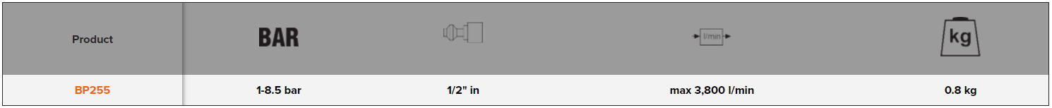 BAHCO BP255 1/2” Filter Regulator and Lubricator Units - Premium Filter Regulator from BAHCO - Shop now at Yew Aik.