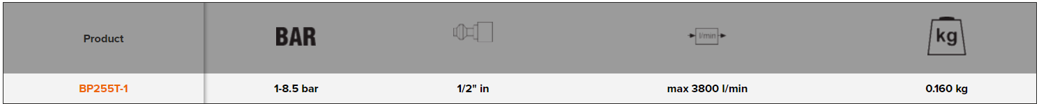 BAHCO BP255T-1 1/2" Filter Regulator and Lubricator Units - Premium Filter Regulator from BAHCO - Shop now at Yew Aik.