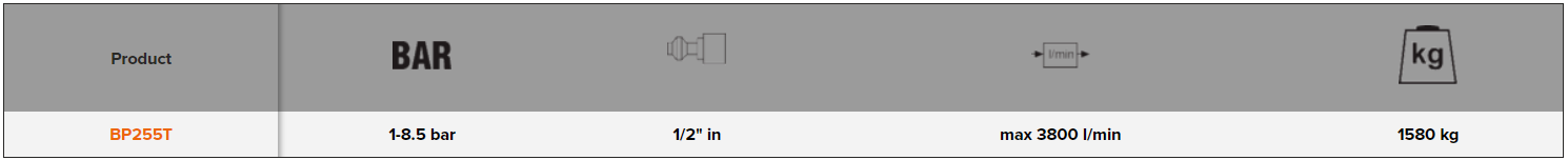 BAHCO BP255T 1/2” Filter Regulator Type T Clean Dry Air Outlet - Premium Filter Regulator from BAHCO - Shop now at Yew Aik.
