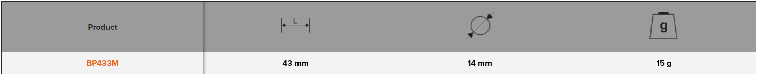 BAHCO BP433M Grinding Small Tapered Ball Abrasive Wheel 3mm Shank - Premium Abrasive Wheel from BAHCO - Shop now at Yew Aik.