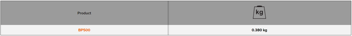 BAHCO BP500 Magnetic Holder for Impact and Torque Wrench - Premium Magnetic Holder from BAHCO - Shop now at Yew Aik.